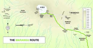 Marangu Route-- the route we are taking!